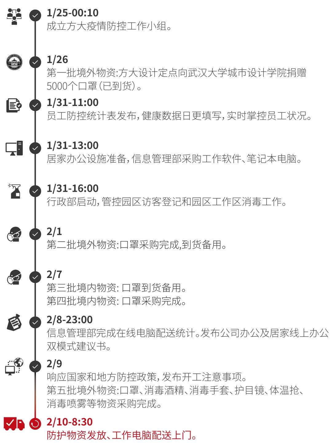 菲律宾欧博(ABG)官方网站