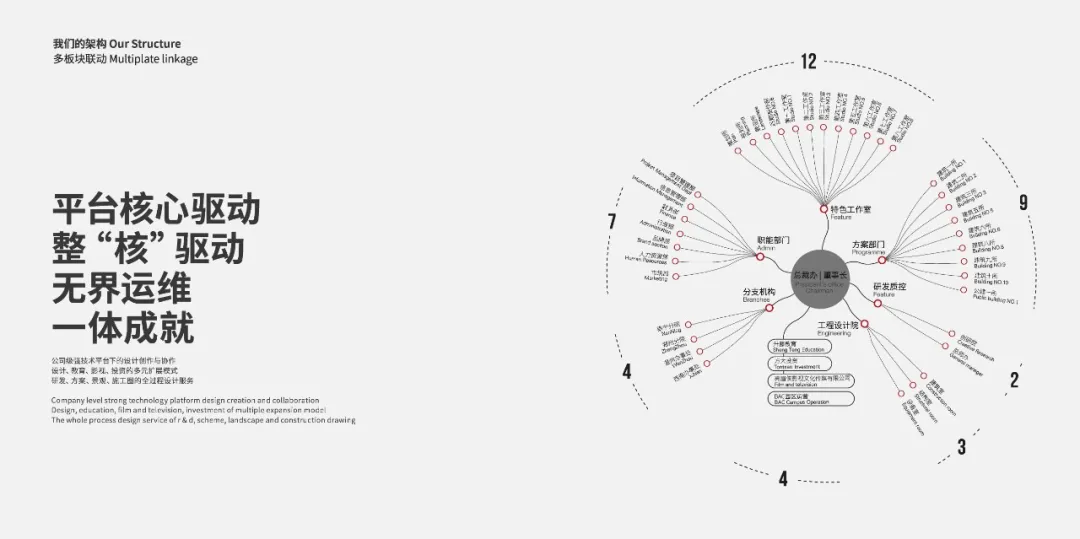 菲律宾欧博(ABG)官方网站