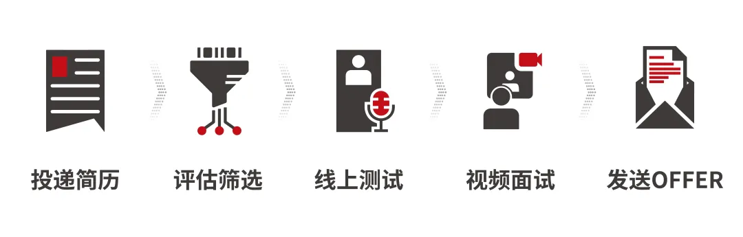 菲律宾欧博(ABG)官方网站