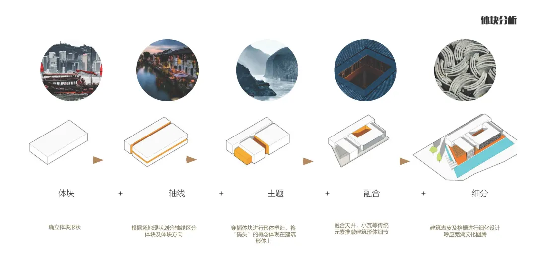 菲律宾欧博(ABG)官方网站