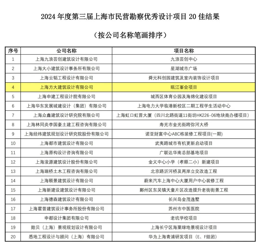菲律宾欧博(ABG)官方网站